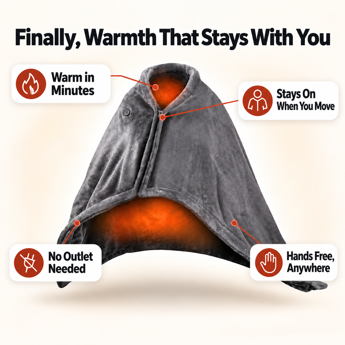 StayWarm™ Heated Wrap